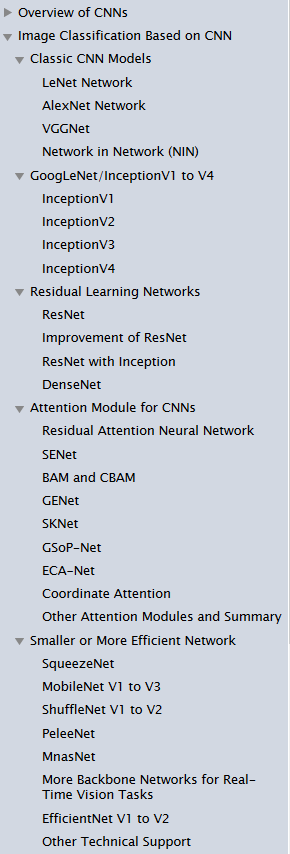 Review of Image Classification Algorithms Based on Convolutional Neural Networks第二章节目录