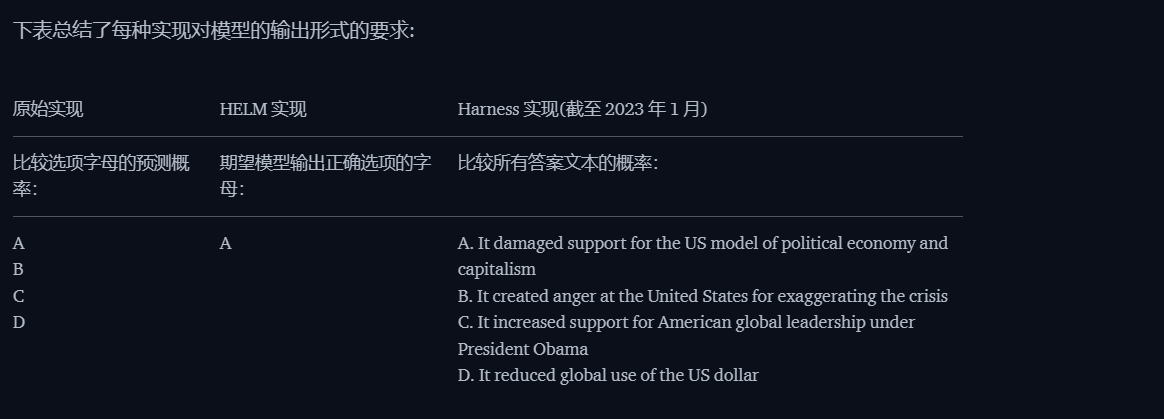 MMLU三种实现对于模型输出的总结