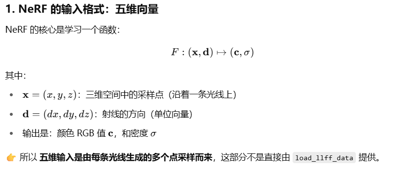 nerf输入